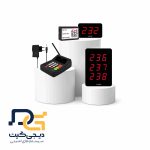 سیستم فراخوان صوتی تصویری digigate قم